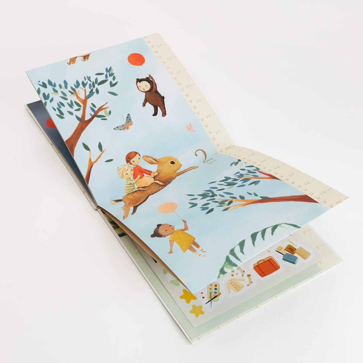 Wonderful Things you will be Growth Chart