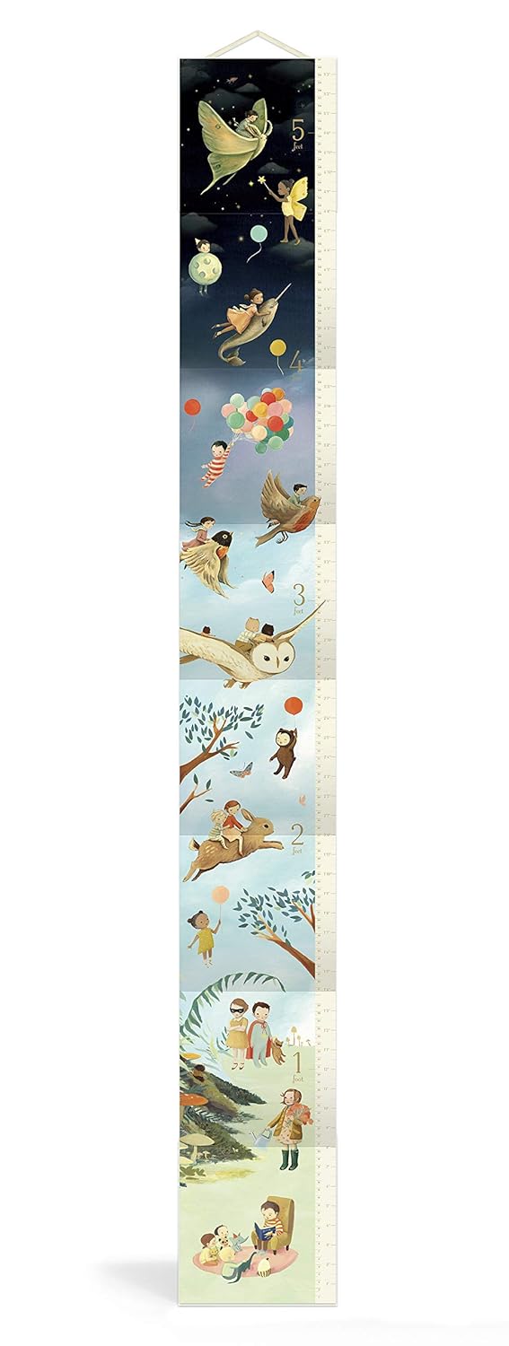 Wonderful Things you will be Growth Chart