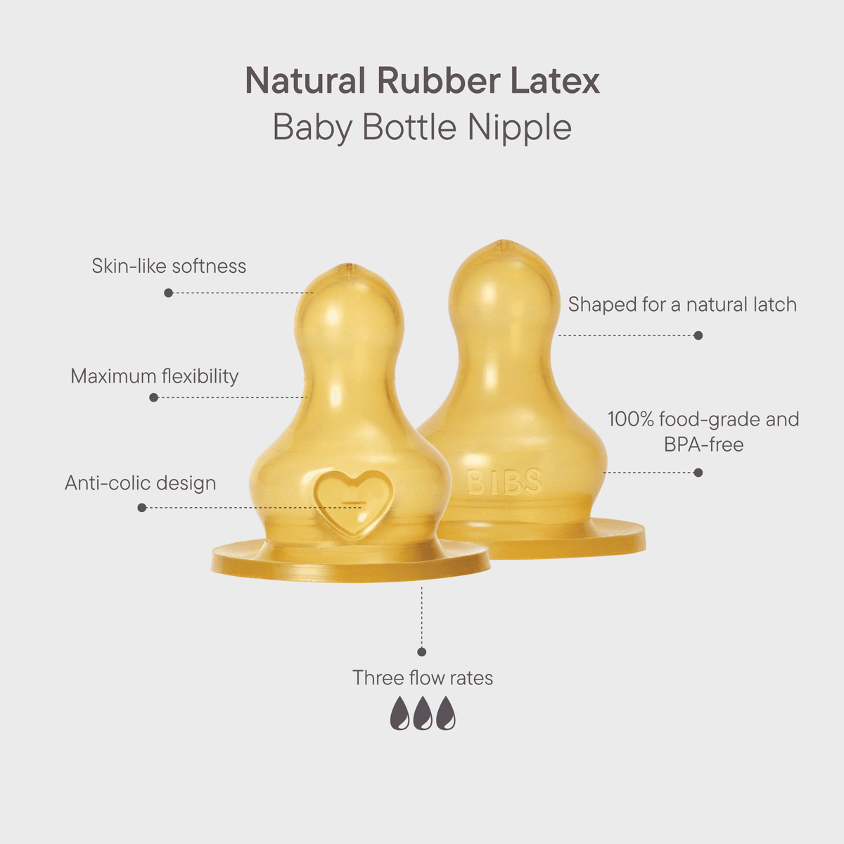 BIBS Bottle Replacement Nipple | Latex (2pk)